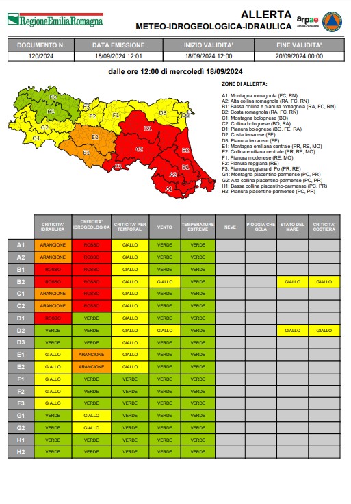 ALLERTA METEO-IDROGEOLOGICA-IDRAULICA foto 